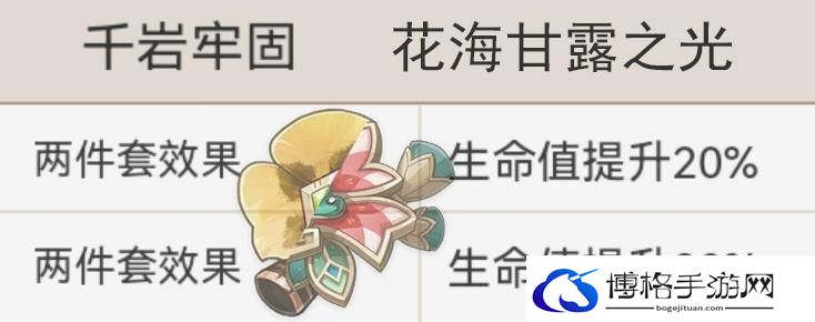 原神绮良良的全面解析攻略