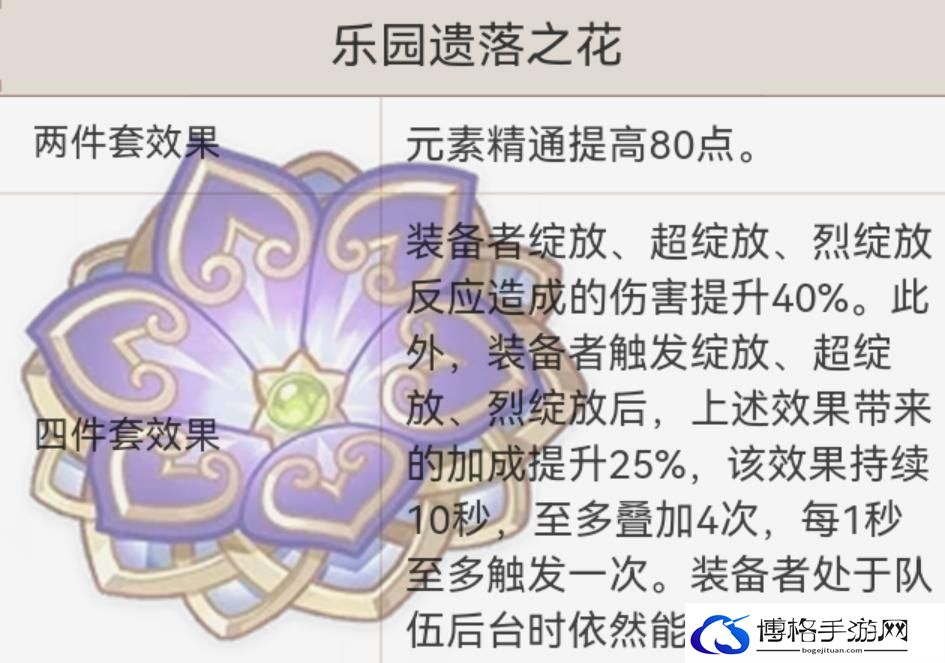 原神绮良良的全面解析攻略