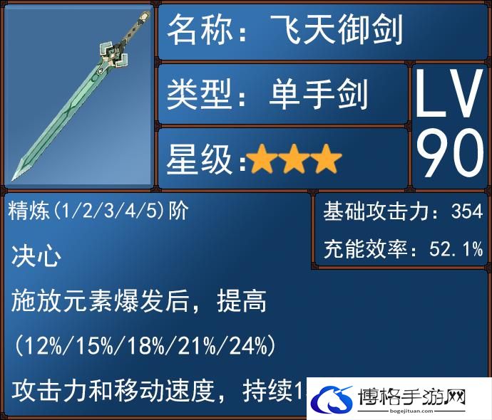 原神绮良良的全面解析攻略