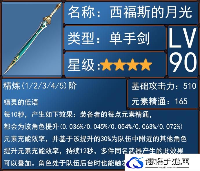 原神绮良良的全面解析攻略