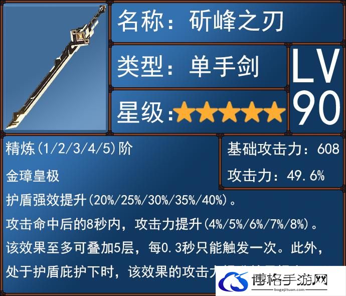 原神绮良良的全面解析攻略