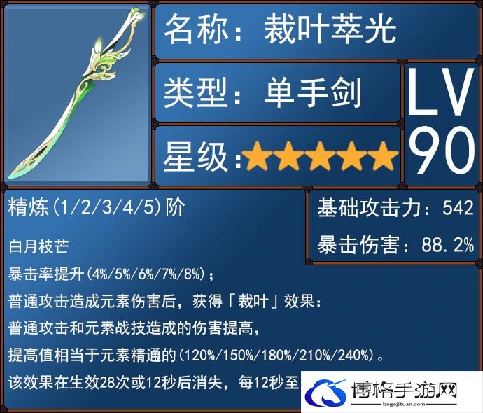 原神绮良良的全面解析攻略
