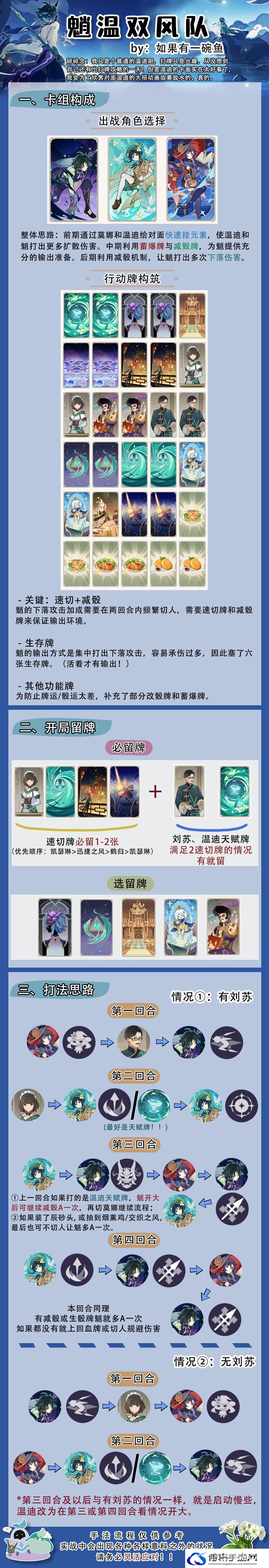 原神七圣召唤温迪双风队如何玩-七圣召唤温迪双风队攻略