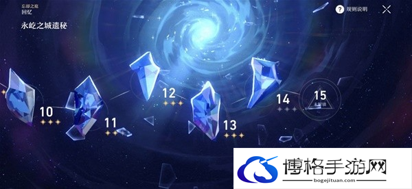 崩坏星穹铁道机制和原神对照有哪些