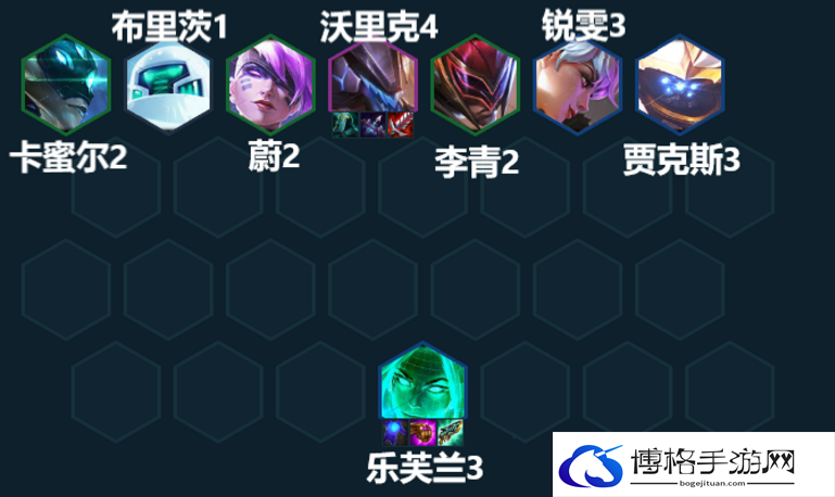 金铲铲之战S8.5狼人主C怎么玩-S8.5狼人主C装备阵容攻略