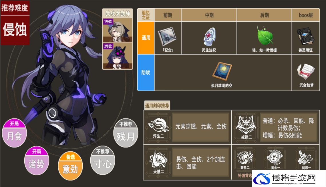崩坏3月轮乐土刻印怎么选