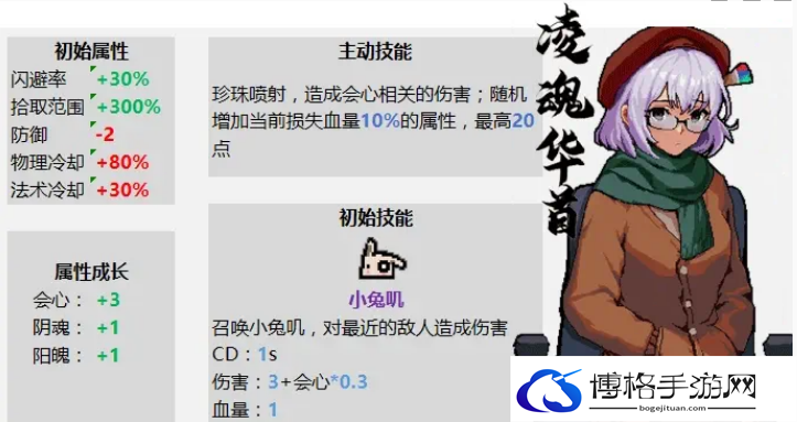 通神榜初始角色有什么