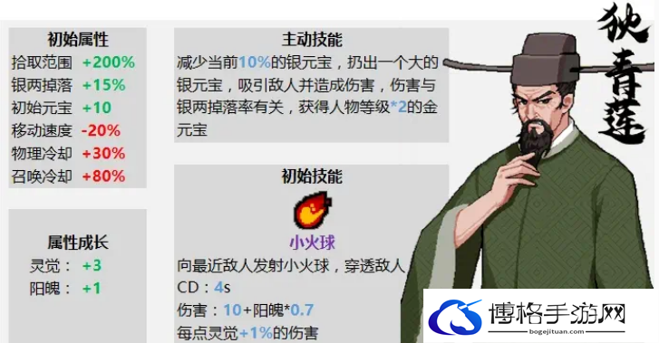 通神榜初始角色有哪些