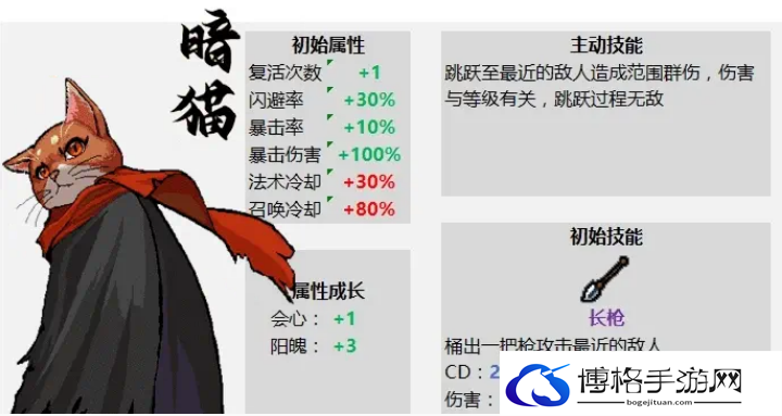 通神榜初始角色介绍合集