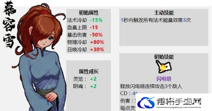 通神榜初始角色有哪些