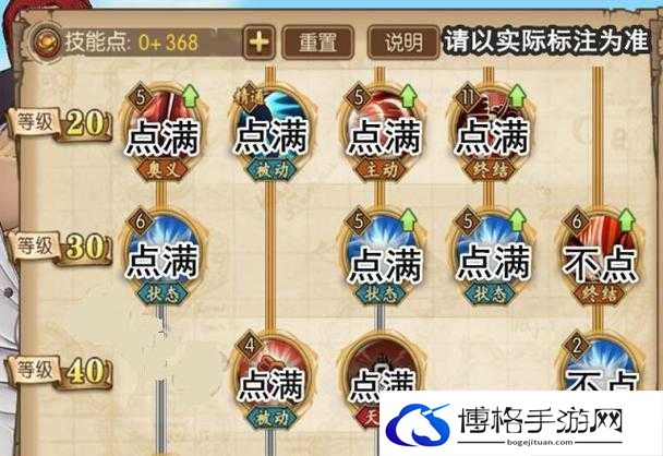 大海贼时代香克斯技能介绍