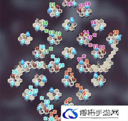 剑与远征破碎浮廊路线攻略
