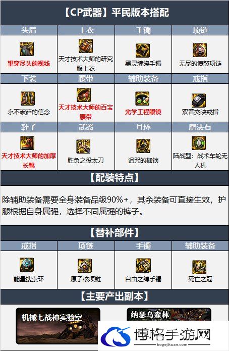 dnf狂战110版本装备怎么搭配