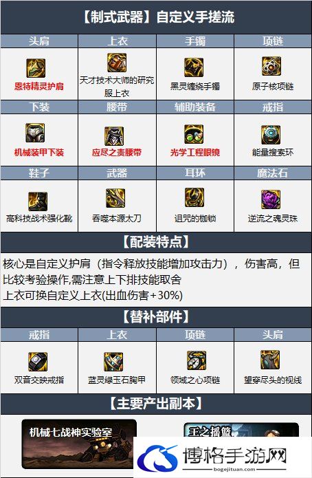 dnf狂战110版本装备怎么搭配