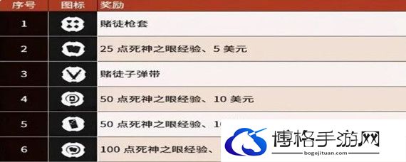 荒野大镖客2剧情结束后还怎么玩