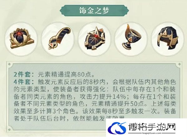 原神饰金之梦给谁用.jpg