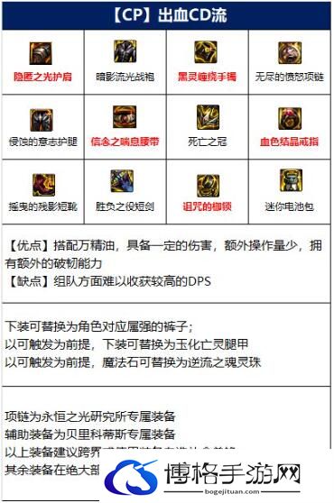 dnf混沌魔灵110级装备1.jpg