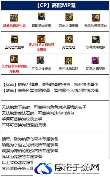 dnf混沌魔灵110级装备2.jpg