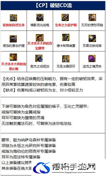 dnf混沌魔灵110级装备3.jpg
