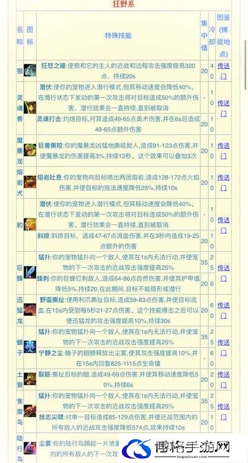 梦幻石器OL游戏深度解析，宠物获得途径与培养策略全攻略