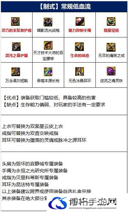 DNF决战者110级装备1.jpg