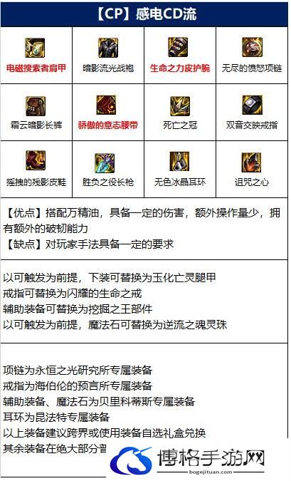 DNF决战者110级装备2.jpg
