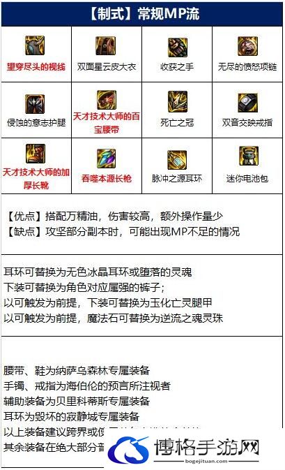 DNF决战者110级装备3.jpg