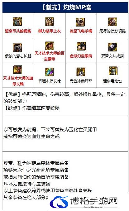 DNF决战者110级装备4.jpg