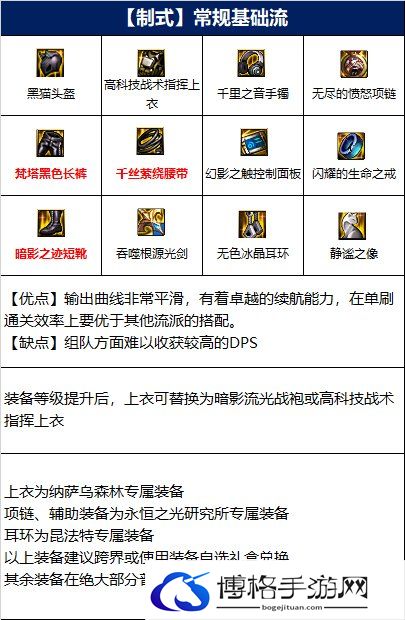 dnf110级剑魂装备1.jpg