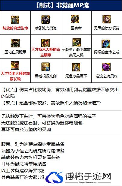 dnf110级剑魂装备3.jpg