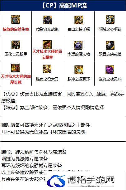 dnf110级鬼泣装备1.jpg