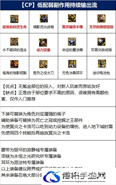 dnf110级鬼泣装备2.jpg