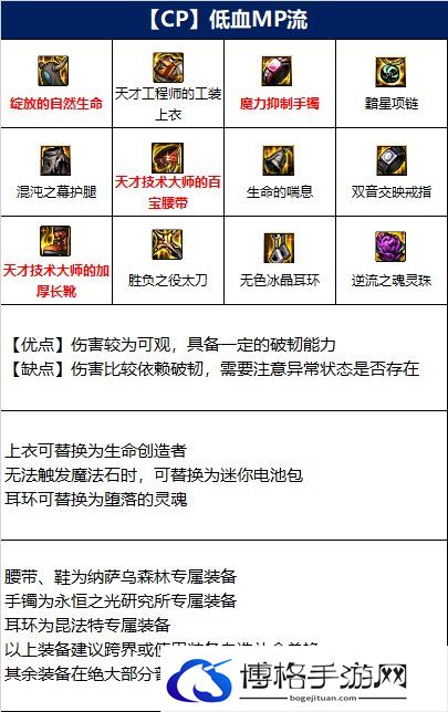 dnf110级鬼泣装备3.jpg