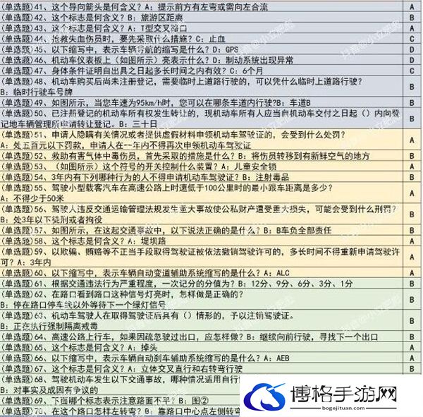 打工生活模拟器科目一考试答案是什么