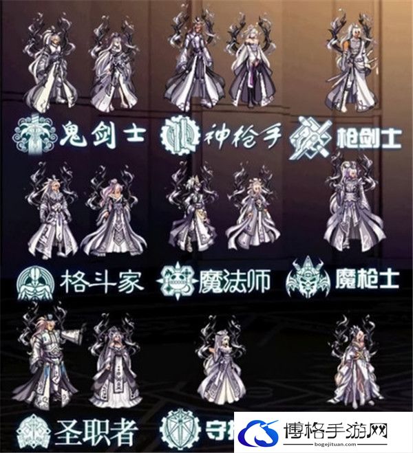 dnf天空套大全1到12有哪些