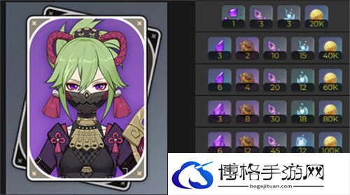 原神久岐忍突破材料是什么-久岐忍突破材料介绍