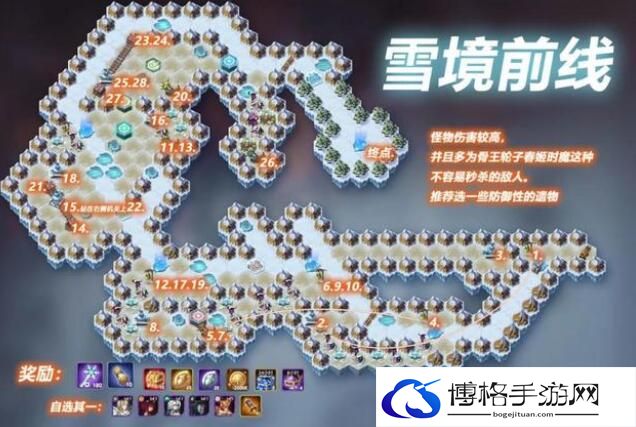 剑与远征雪境前线怎么过-雪境前线路线图攻略