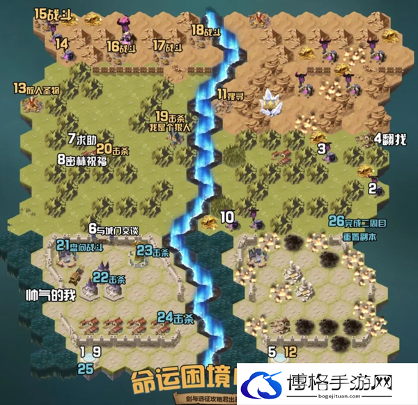 剑与远征组队服命运困境Ⅲ新奇境通关路线图图三