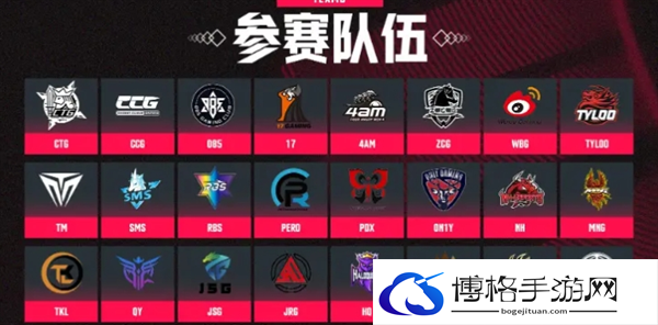 PUBG天命出征赛s7赛事说明图三