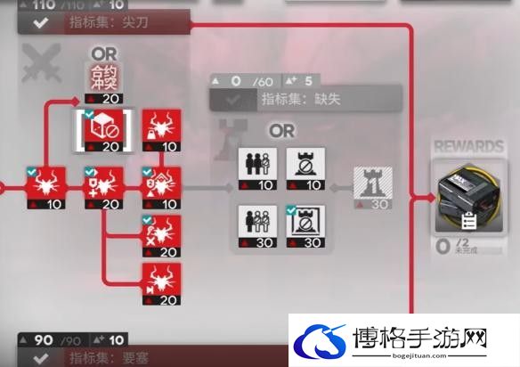 明日方舟浸血焦土幽深魂灵作战怎么过