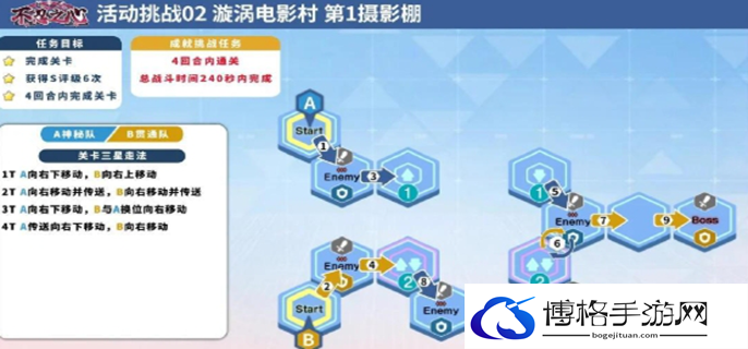 蔚蓝档案不忍之心怎么打图一