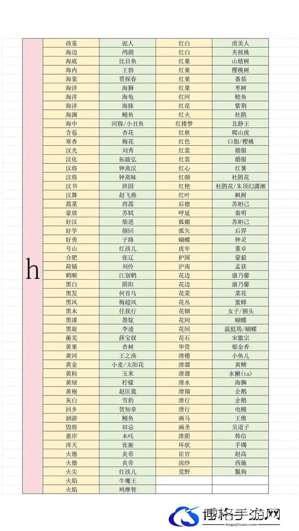 游侠网6