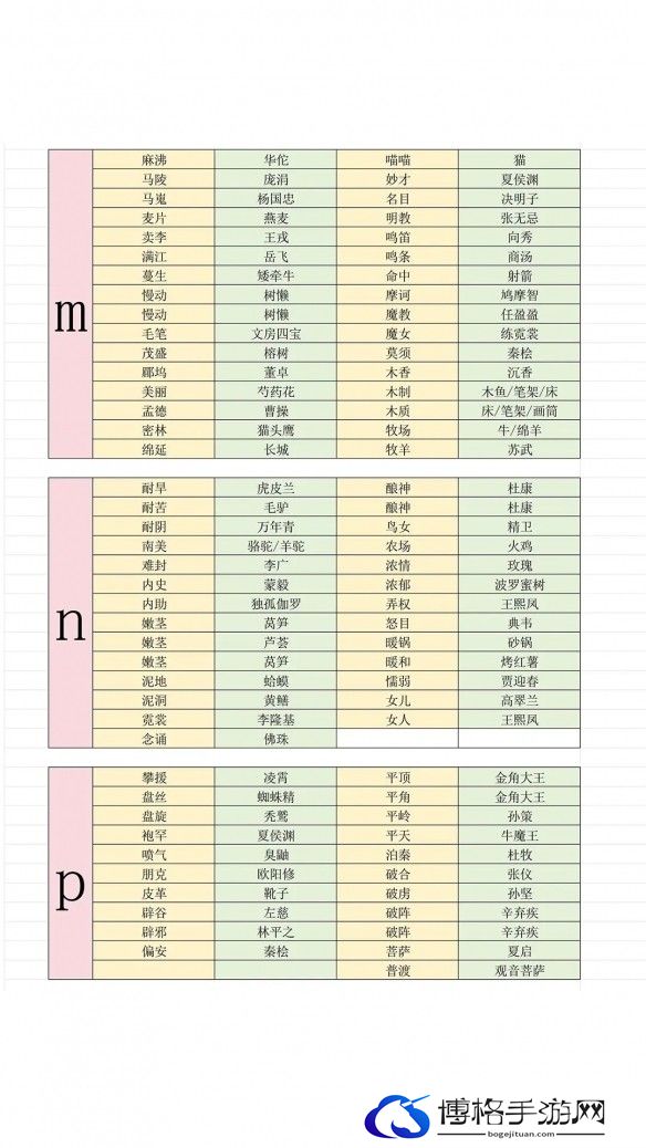 游侠网9