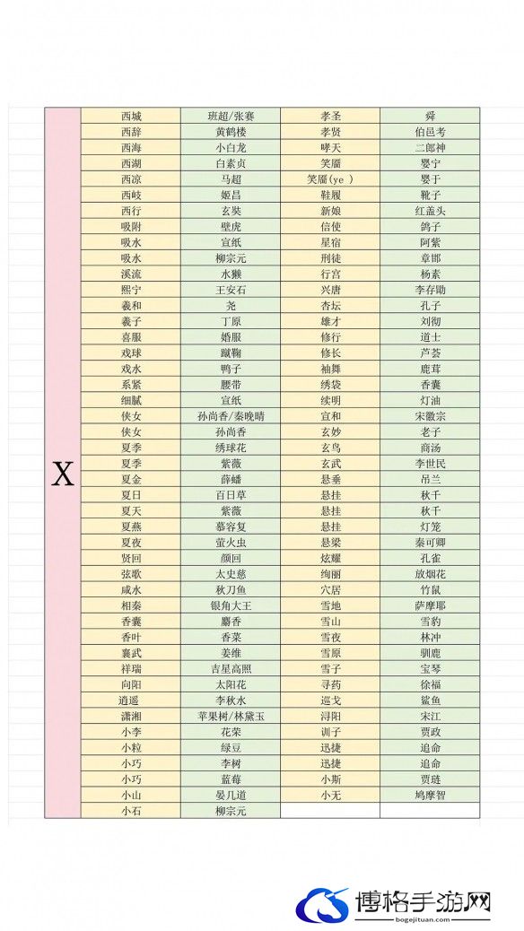 游侠网13