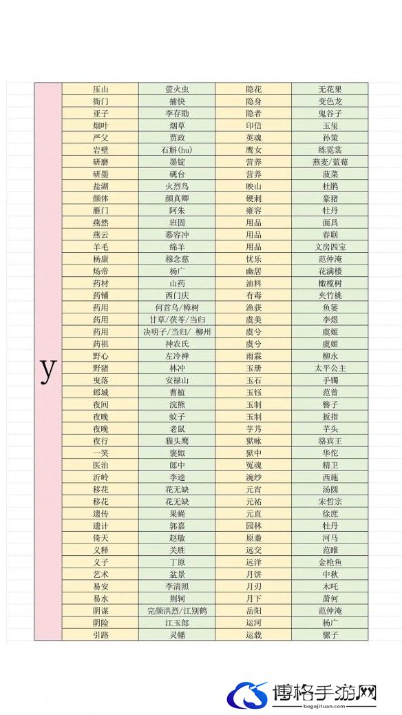 游侠网14