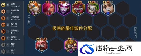 金铲铲之战极客艾克怎么玩