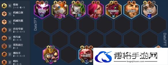金铲铲之战极客艾克怎么玩