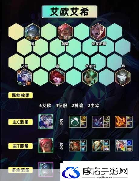 希尔达3C角色觉醒技能大揭秘