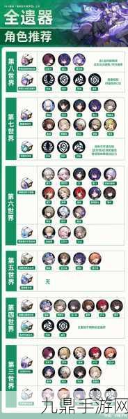 崩坏星穹铁道素裳遗器搭配与词条选择全攻略
