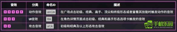 游侠网6